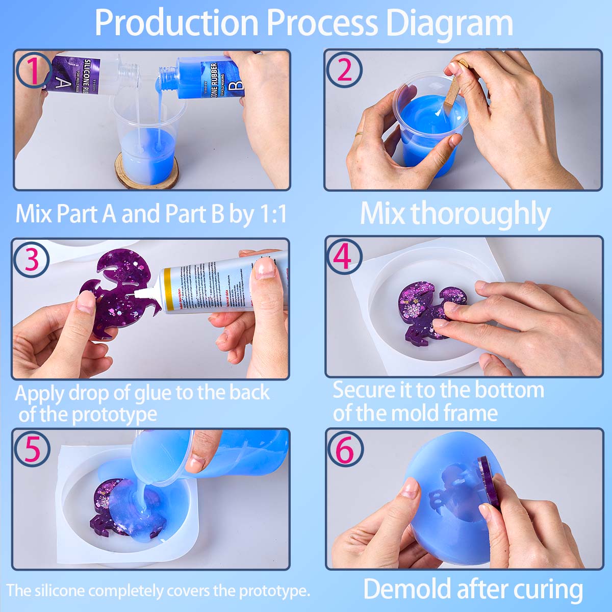 118ml/296ml Silicone Mold Maki - огляд і ціна Soap Making Kits
